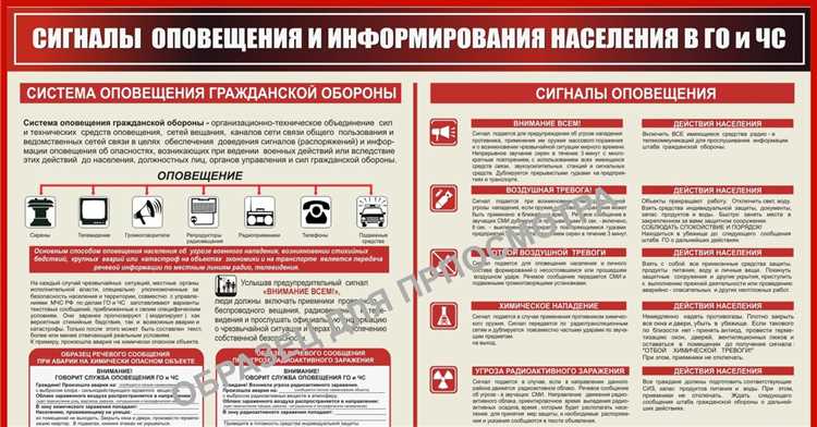 Обязанности дежурного персонала при ЧС