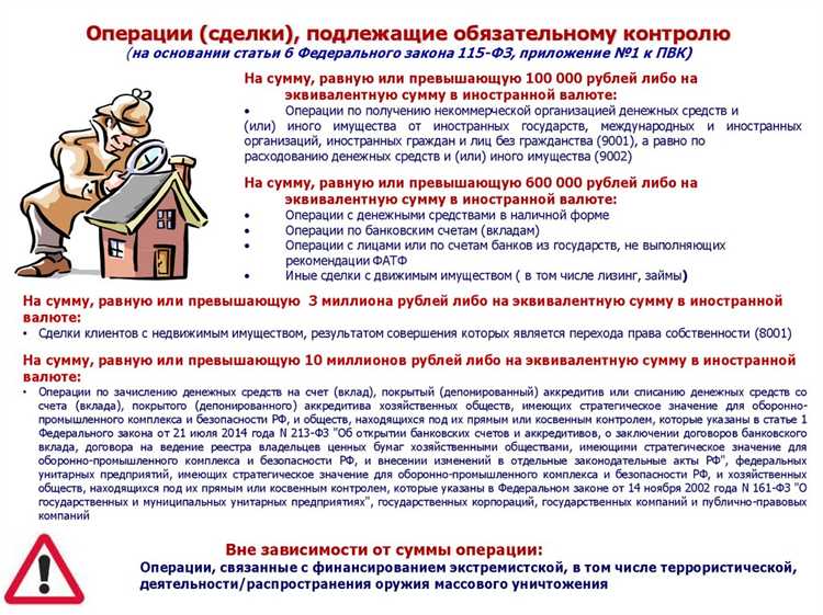 Взаимодействие ответственного с руководством и сотрудниками