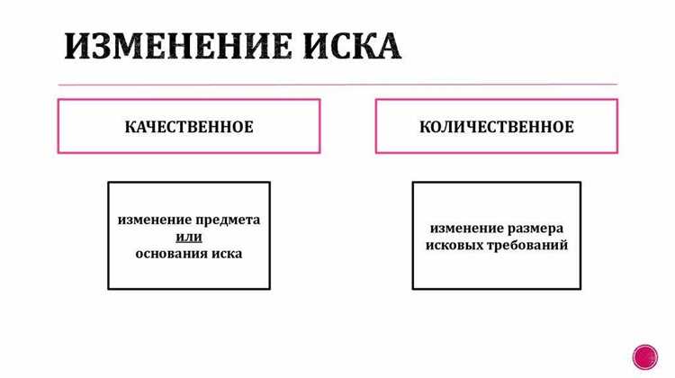 Сроки, в которые возможно внести изменения в иск