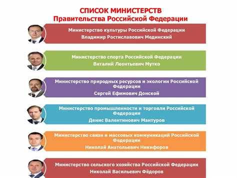 Функции федеральных органов исполнительной власти по отраслевым направлениям