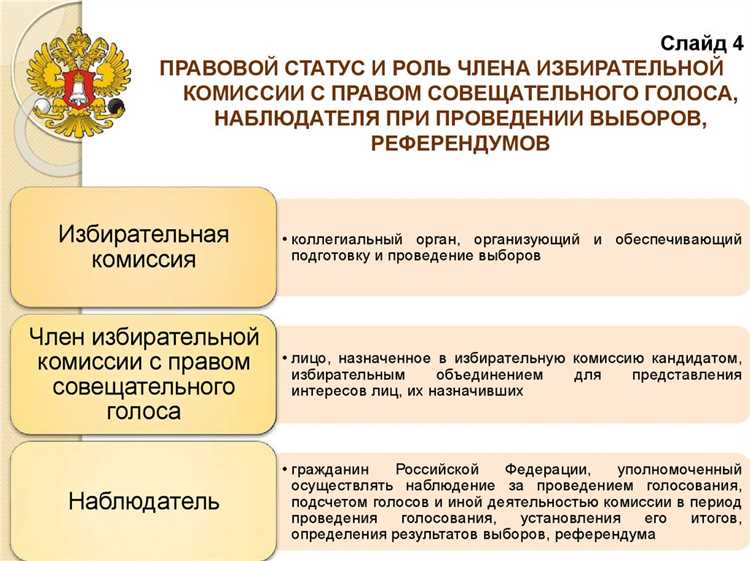 Обязанности кандидатов по информированию избирателей