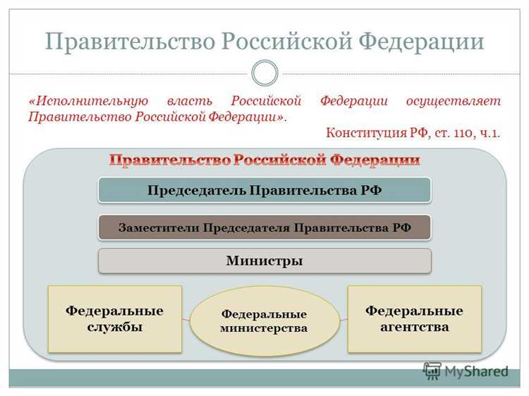 Роль Президента России в системе исполнительной власти