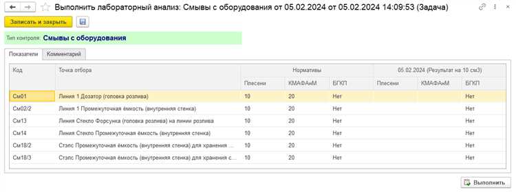 Кто осуществляет контроль за соблюдением санпинов