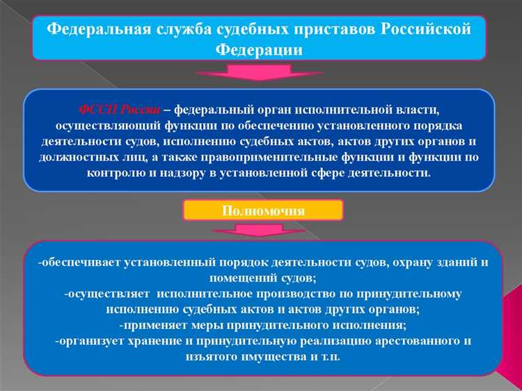 Кто осуществляет надзор за деятельностью судебных приставов