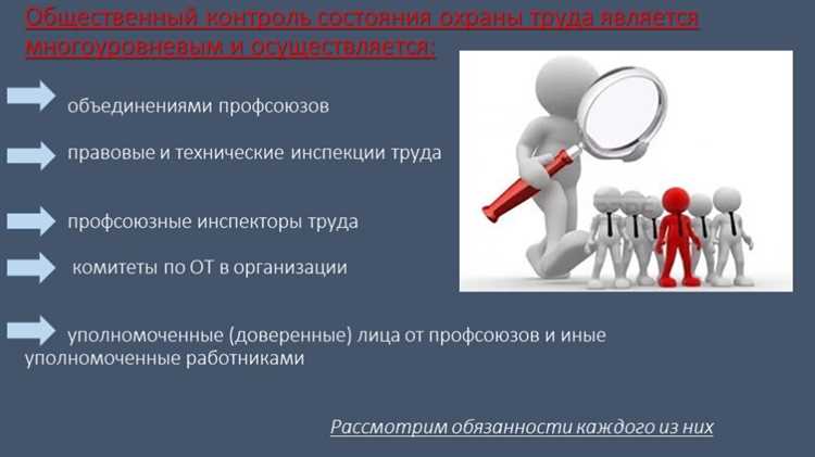Организации и лица, ответственные за проверку условий труда