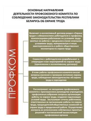 Обратная связь и информирование родителей и общественности