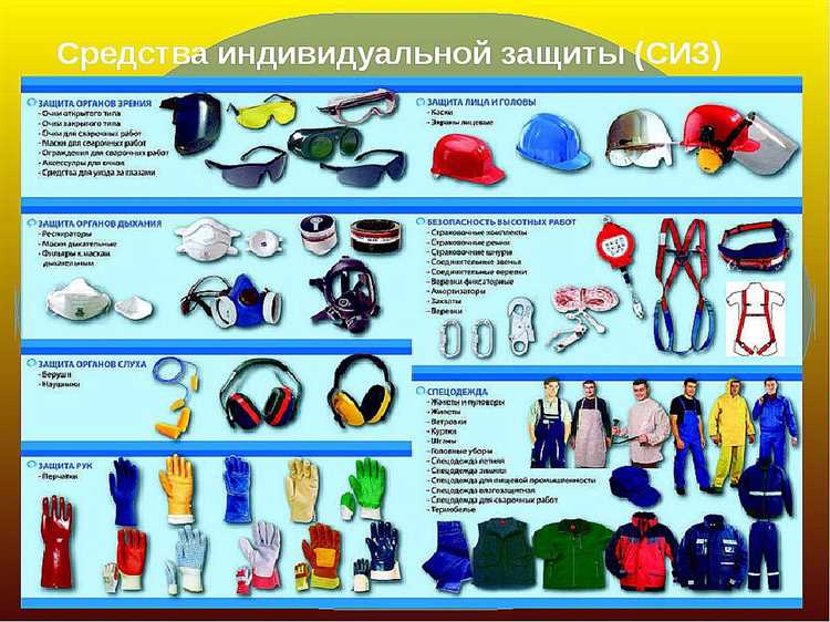 Сроки рассмотрения и выдачи сертификатов