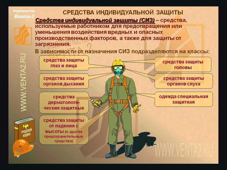 Критерии оценки и испытаний СИЗ