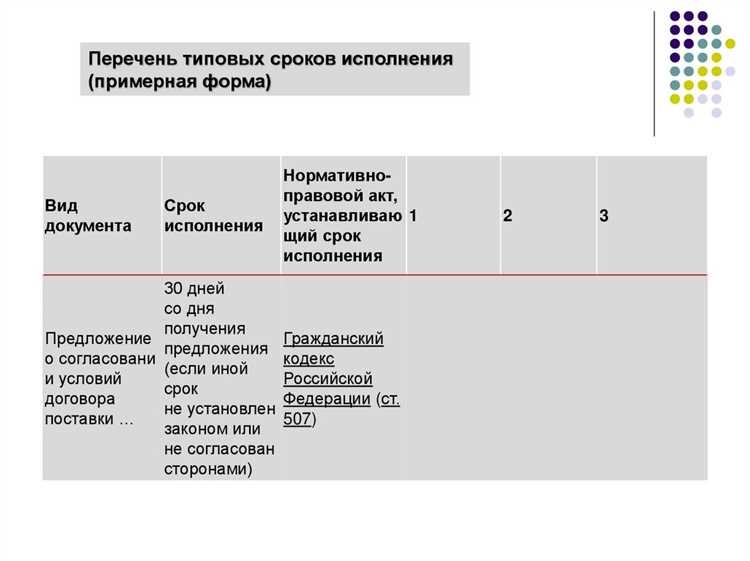 Формирование отчетности о статусе исполнения документов