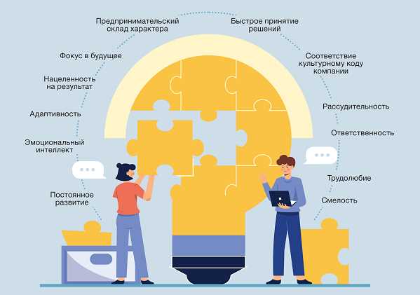 Кто относится к оперативному персоналу Кто относится к оперативному персоналу