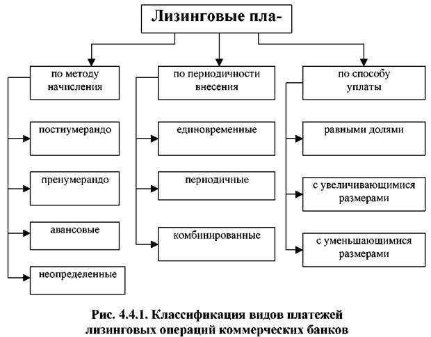 Не менее важной функцией является обеспечение безопасности внутри организации. Обслуживающий персонал может заниматься контролем за доступом в помещения, обеспечивать работу систем видеонаблюдения, следить за состоянием аварийных выходов и поддержанием общего уровня безопасности на территории.