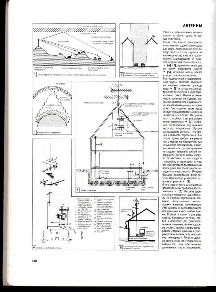 Различия между коллективной и индивидуальной антеннами