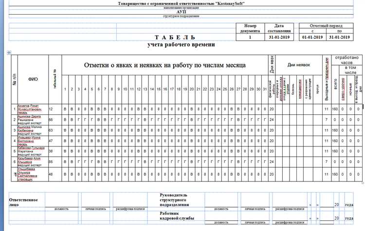 Ответственность непосредственного руководителя за учет времени