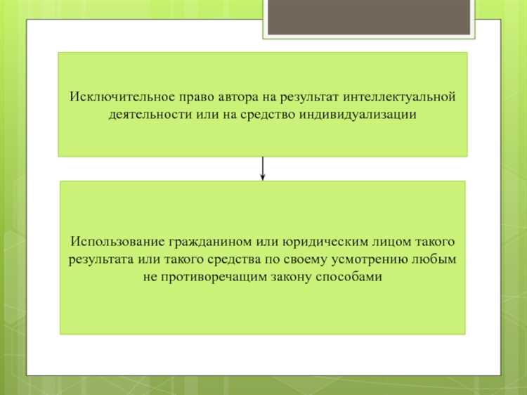 Способы официального подтверждения авторства