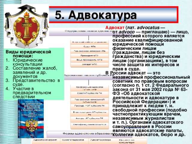 Преимущества консультации с юристом по трудовым конфликтам