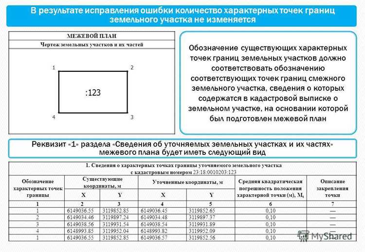 Как выявить наложение границ при проверке документов