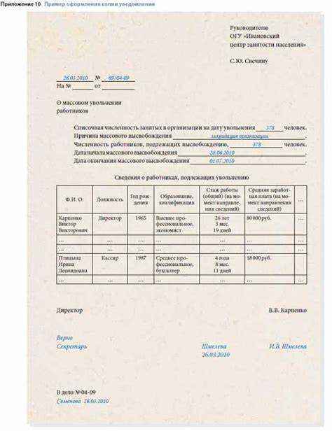 Указание оснований и ссылок на нормативные документы