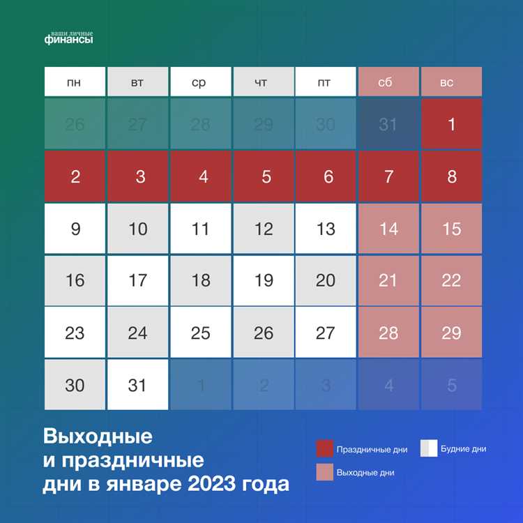 Варианты организации досуга в праздничный период
