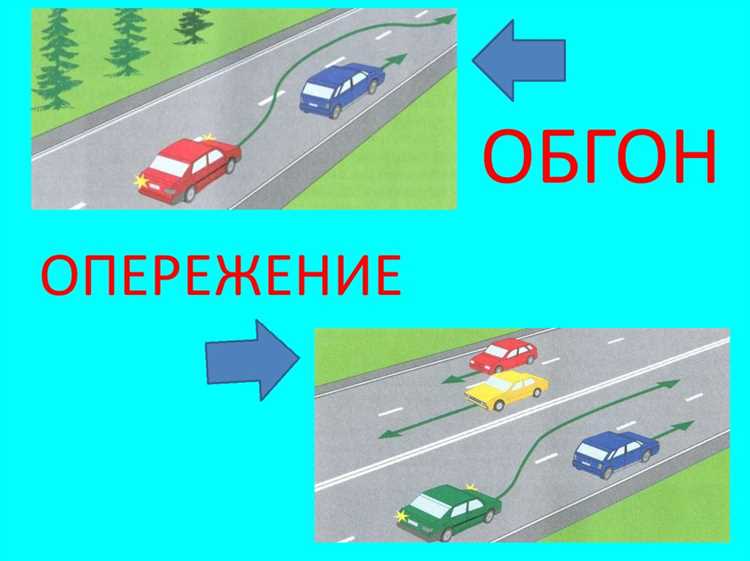 Ошибки водителей при попытке обгона и опережения