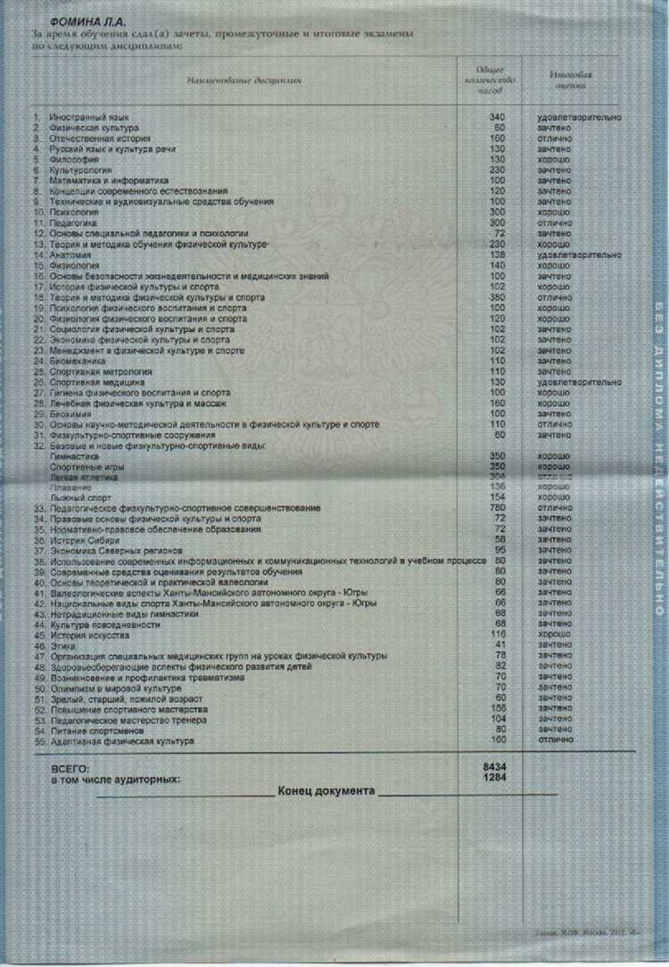 Ошибка в дипломе о высшем образовании что делать Ошибка в дипломе о высшем образовании что делать