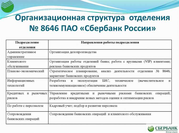 Разница между ПАО и ООО в части ответственности участников