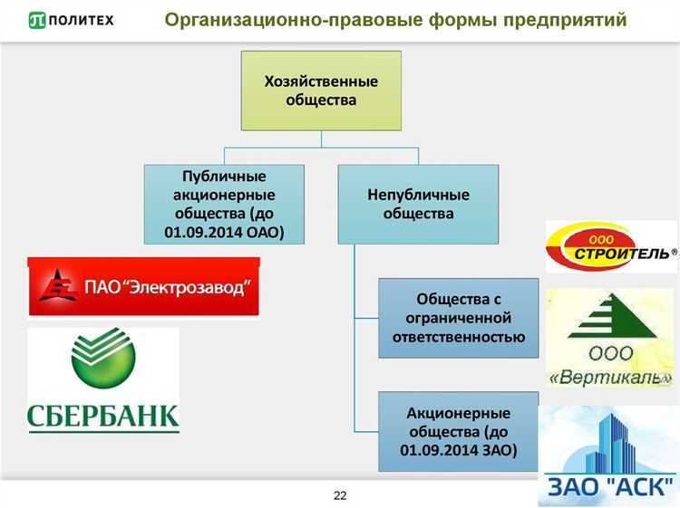 Процедура выпуска и обращения акций ПАО на рынке