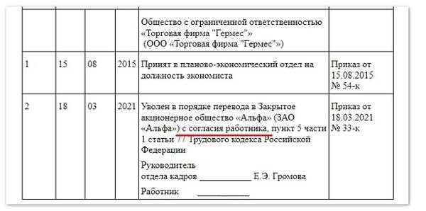 Когда увольнение открывает больше возможностей на рынке труда