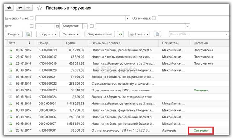 Сроки хранения и передачи платежно расчетных документов