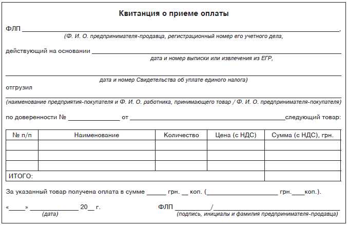 Ошибки при заполнении и способы их исправления