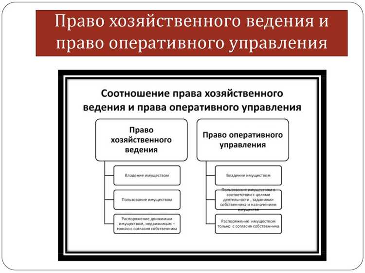 Определение правового режима имущества по месту нахождения