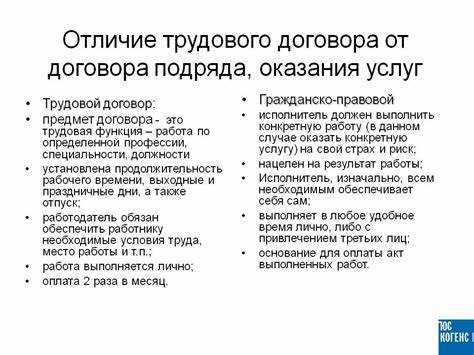 Как не нарушить условия соглашений при использовании программ и сервисов?