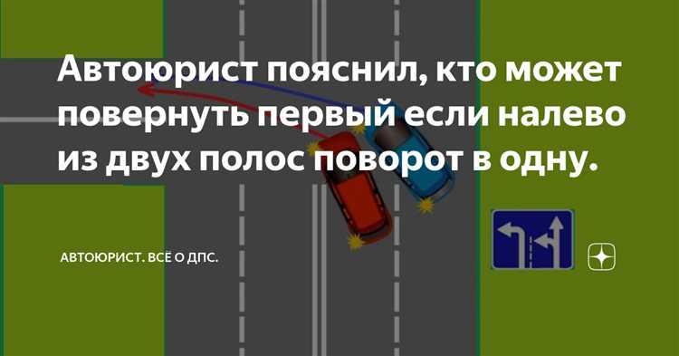 Очередность движения при одновременном повороте с обеих полос