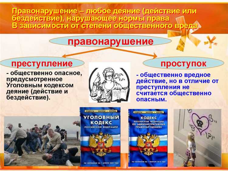Документы, подтверждающие нарушения прав граждан