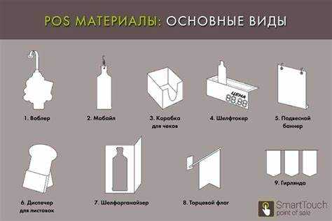Классификация прочих материалов в бухгалтерском учете