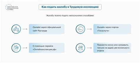 Подача иска в суд о взыскании заработка