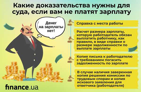 Работодатель не индексирует зарплату: что предпринять