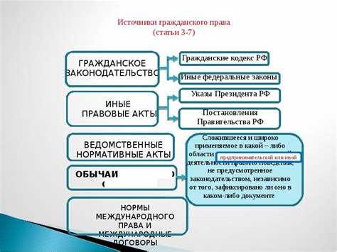 Радио или телепередача определяется гк рф как Радио или телепередача определяется гк рф как