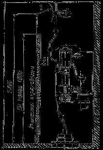 Минимальное безопасное расстояние до проводов, касающихся земли