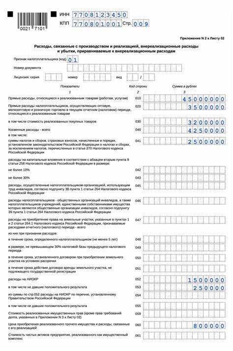 Методы учета доходов при расчете налога на прибыль