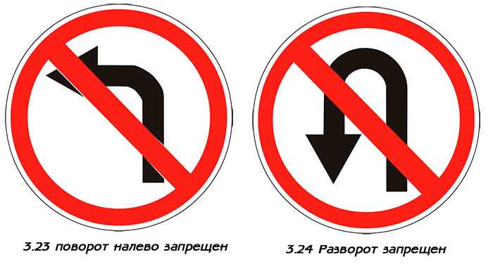 Особенности штрафов в городских и загородных зонах