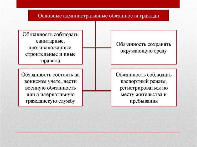 Минимальный возраст привлечения к административной ответственности