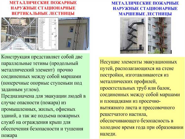 Особенности испытаний для металлических и комбинированных лестниц