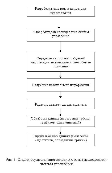 Идентификация объектов экспертизы и их характеристик