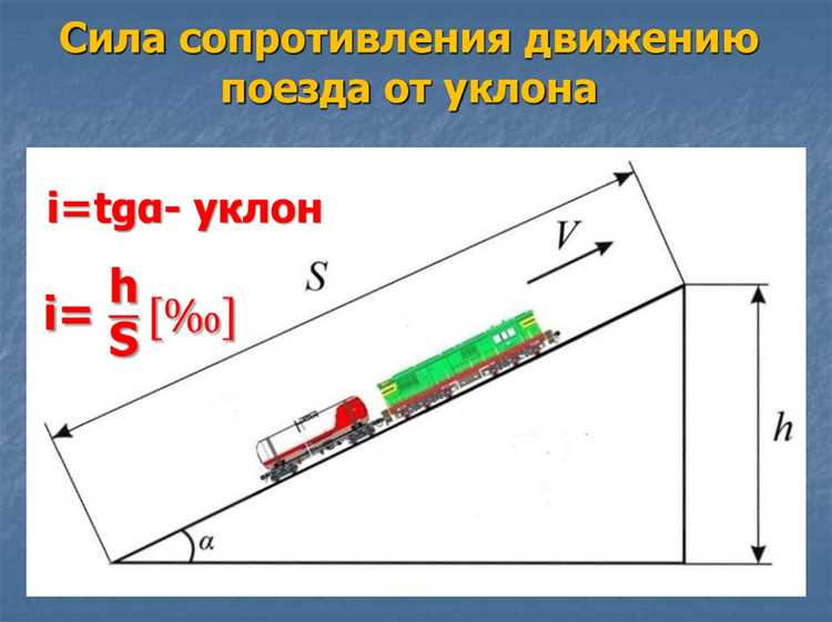 Максимальная скорость при маневровых операциях
