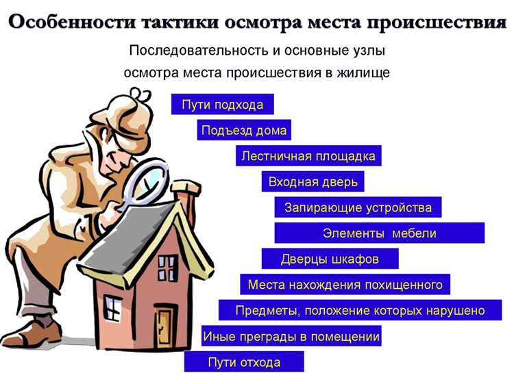 Определение степени ущерба и последствий