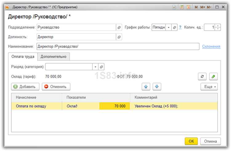 Формулировка оклада в штатном расписании