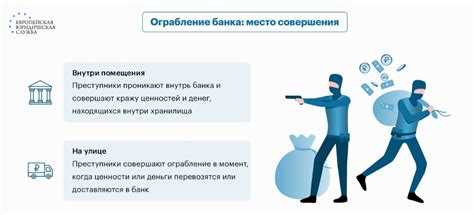 Минимальные и максимальные сроки лишения свободы по этой статье