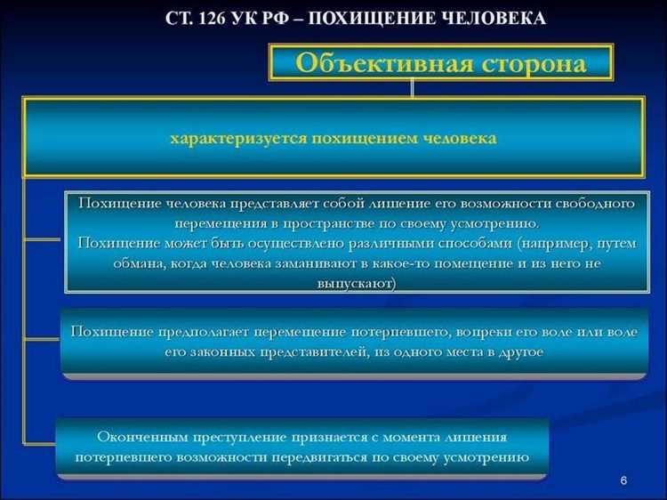 Санкции и сроки наказания по статье УК РФ