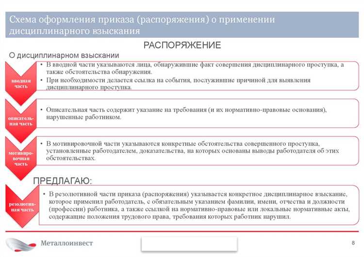 Влияние повторных нарушений на продление срока действия взыскания