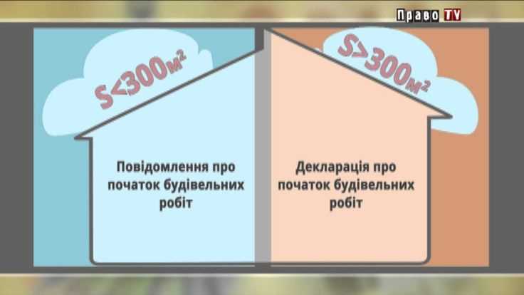 Как оспорить отказ в продлении разрешения на строительство
